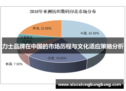 力士品牌在中国的市场历程与文化适应策略分析